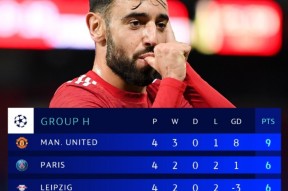 NG体育-冲刺阶段体能课后；费耶诺德状态回暖备战英超；信心回归；赛季目标并未改变(不断攀登新的思想高峰)